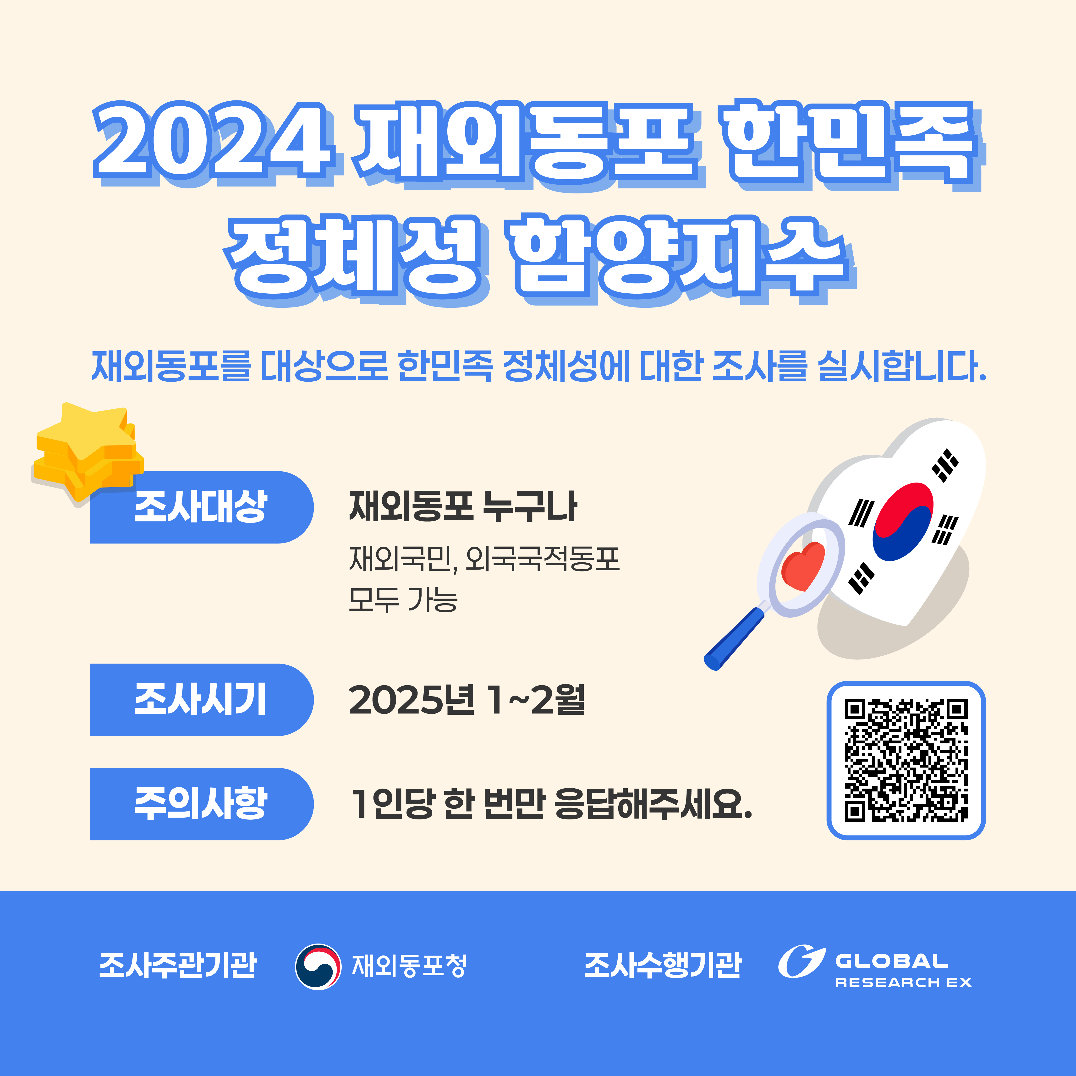 2024 재외동포 한민족 정체성 함양지수 조사